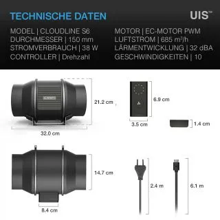 AC Infinity 150 mm CLOUDLINE Pro S6