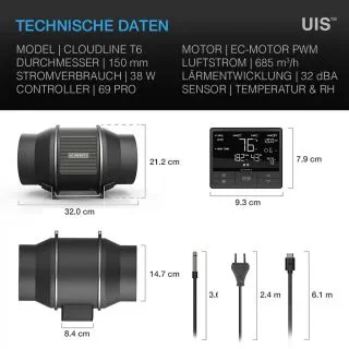 AC Infinity 150 mm CLOUDLINE Pro T6